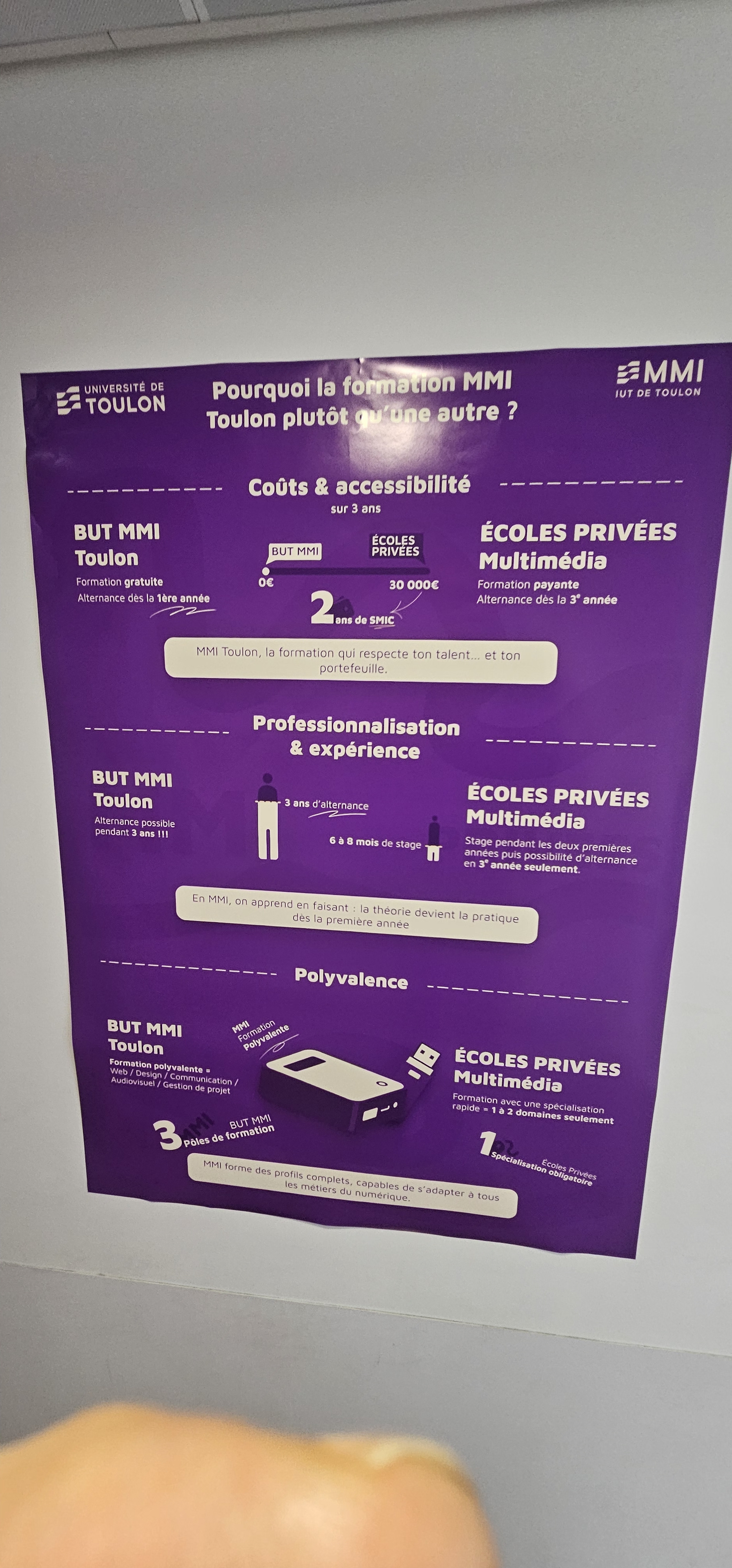 MMI Toulon vs écoles privées